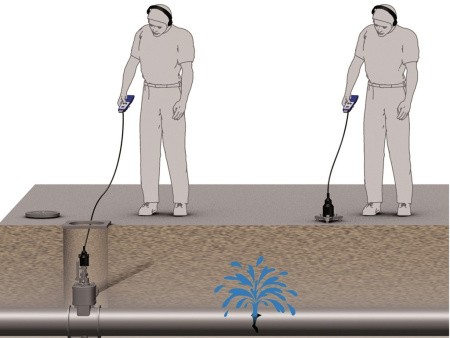 Геофон Aqua M-60 применение Геофон Aqua M-60 применение